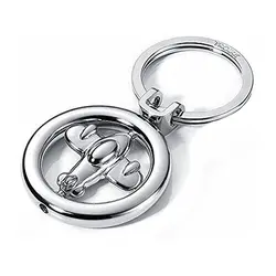 جاکلیدی ترویکا طرح لوپرینگ