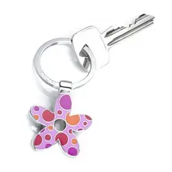 جاکلیدی ترویکا طرح فیزی فلاور ۲