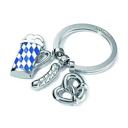 جاکلیدی ترویکا طرح ویوا باواریا