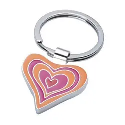 جاکلیدی ترویکا طرح قلب لرزان