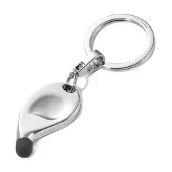 جاکلیدی ترویکا طرح کلیدواژه ۲