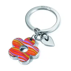 جاکلیدی ترویکا طرح تابستون