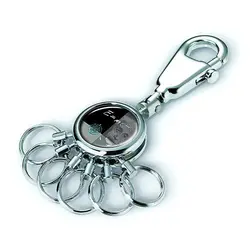 جاکلیدی ترویکا طرح چندحلقه طرح انیشتین