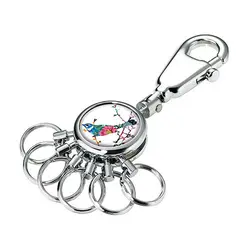 جاکلیدی ترویکا طرح چندحلقه طرح پرنده