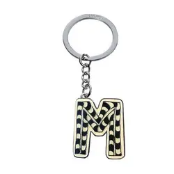 جاکلیدی الفبا ترویکا طرح M