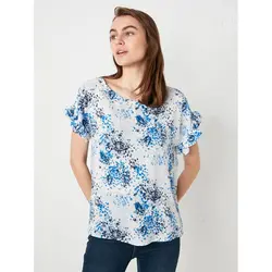 خرید بلوز یقه گرد زنانه ال سی وایکیکی کد 86205 | فروشگاه اینترنتی بانی استایل