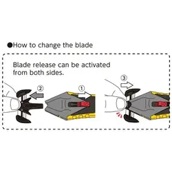 کاتر ایمن الفا فشار قوی مدل SK-16
