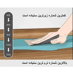 سنباده پوستاب اسمیردکس پشت آبی p180(50عددی)