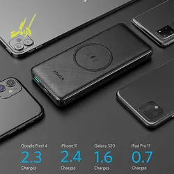 پاوربانک انکر Anker PowerCore III A1617