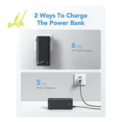 پاوربانک برند ورورک مدل VRURC ۱۰۰۰۰mAh Portable Charger with Built-In Cables and AC Wall Plug