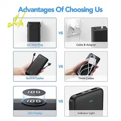 پاوربانک برند ورورک مدل VRURC ۱۰۰۰۰mAh Portable Charger with Built-In Cables and AC Wall Plug