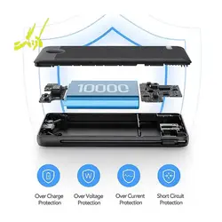 پاوربانک برند ورورک مدل VRURC ۱۰۰۰۰mAh Portable Charger with Built-In Cables and AC Wall Plug