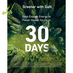 پاوربانک 2 در 1 انکر Anker 733 Power Bank GaNPrime PowerCore 65W A1651