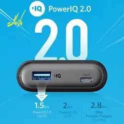 پاوربانک انکر Anker A1230 | خرید پاوربانک