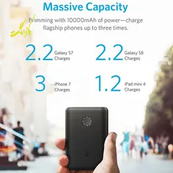 پاوربانک انکر Anker A1230 | خرید پاوربانک