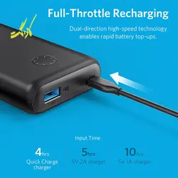 پاوربانک انکر Anker A1230 | خرید پاوربانک
