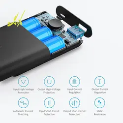 پاوربانک انکر Anker A1230 | خرید پاوربانک