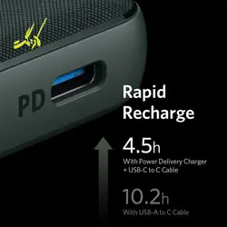 پاور بانک انکر Anker PowerCore III sense 10K 18W A1231