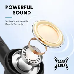 هدست بلوتوث اَنکر مدل Soundcore R100