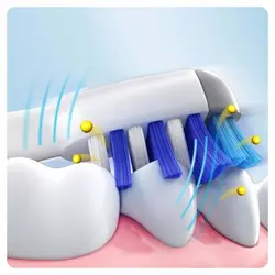 سری یدک مسواک برقی اورال بی مدل TriZone بسته 2 عددی