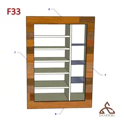 ویترین فروشگاهی F33