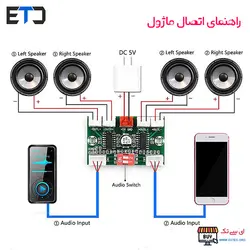 ماژول آمپلی فایر چهار کانال بلوتوثی XH-A156 با آی سی PAM8403