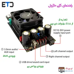ماژول آمپلی فایر 300*2 وات TPA3255 مدل ZK-3002B