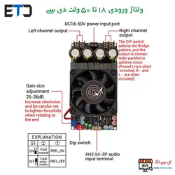 آمپلی فایر استریو 2x300 وات TPA3255 مدل ZK-3002
