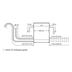 ماشین ظرفشویی بوش BOSCH مدل SMS68MW05E