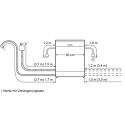 ماشین ظرفشویی بوش BOSCH مدل SMS88TI46M