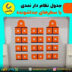 جدول نظام دار نمدی مگنتی