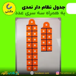 جدول نظام دار نمدی مگنتی