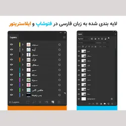 دانلود وکتور سفره هفت سین لایه باز