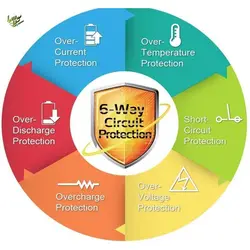 پاوربانک ای دیتا PV120 ظرفیت 5100 میلی آمپر | گیل سرا |