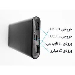 شارژر همراه گلیس واتر مدل GL02 ظرفیت 10000 میلی آمپر ساعت