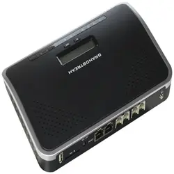 سانترال IP PBX گرند استریم مدل UCM6202