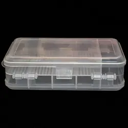 جعبه ابزار خیاطی مدل 2part