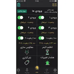 اس ام اس کنترلر و اینترنت کنترلر 4 کانال صنعتی