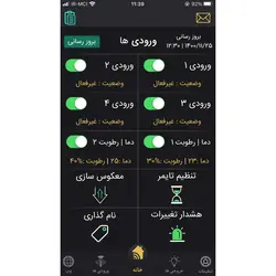 اس ام اس کنترلر و اینترنت کنترلر 8 کانال صنعتی