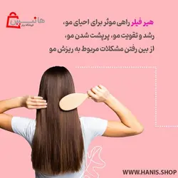 هیر فیلر پرو مو مزولایک اسپانیا Mesolike Hair Filler Pro