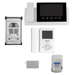 دربازکن تصویری سیماران مدل HS7235fl مجموعه 5 عددی
