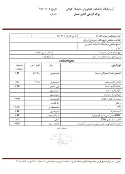 عسل دشت-اعلاء