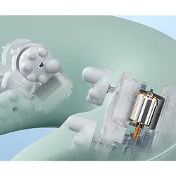 ماساژور گردن شیائومی Xiaomi SKG N5