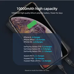 پاوربانک وایرلس و داک شارژ نیلکین Nillkin PowerMount NKA08 PD Wireless Power Bank Dock توان 10 وات