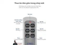 ماساژور گردن شیائومی Xiaomi HoPhysio Multifunctional Neck Massager DH124A