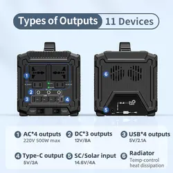 پاوربانک 144000 ریمکس Remax RPP-270