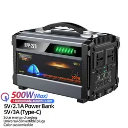 پاوربانک 144000 ریمکس Remax RPP-270