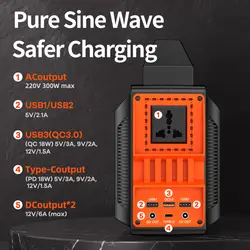 پاوربانک 80000 ریمکس Remax RPP-269 80000mAh 300W Power Station توان 300 وات