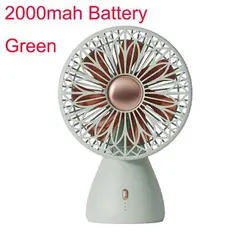 پنکه رومیزی شیائومی Xiaomi Sothing DSHJ-S-2113 Desktop Fan(((ارسال فوری تهران زیر ۲ ساعت ،بدون تعطیلی از ۸ صبح تا ۱۰ شب هم ارسال داریم)))