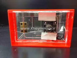 قلک صدقات
